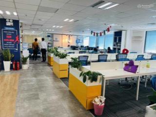 Bql center point cho thuê văn phòng 219 trung kính, cầu giấy. diện tích 120m2180m2700m2, giá tốt