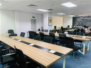 Cho thuê văn phòng 150m2, 260m2 và 735m2 tại phố duy tân giá chỉ từ 200 nghìn/m2/th
