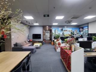 Cho thuê văn phòng 250m2 giá thuê 45 triệu mặt đường phạm hùng giá thuê 45 triệu/tháng