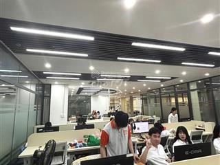 Cho thuê 170m2 và 250m2 vp tại phố duy tân, cầu giấy giá siêu rẻ.