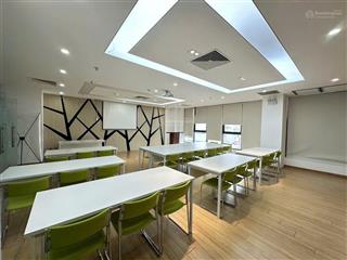 Tòa nhà sao mai 19 tại lê văn lương. dt 450m2 có chia nhỏ 80100250m2...full nội thất