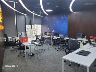 Bql cc cho thuê vp dophin nguyễn hoàng 600m2 có cắt 100m2, 200m2, 300m2 sẵn nội thất có thể lấy