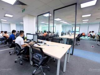 Cho thuê văn phòng tại tòa nhà lilama 10, tố hữu, từ liêm, hà nội,  0915 963 ***