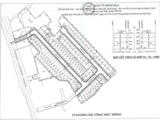 Bán lô đất 98m2 đất thổ cư, đường nguyễn văn tạo, long thới nhà bè. giá 3,9 tỷ giá tốt