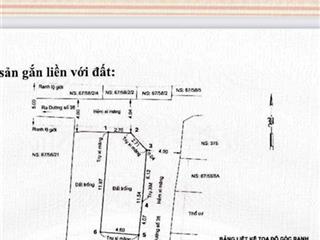 Chủ ngộp gửi bán gấp lô đất 65m2 , lô góc 2mt ngay chợ hiệp bình, thủ đức. giá chỉ 4,2 tỷ.