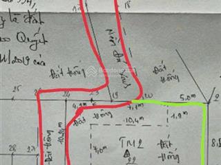 Chủ kẹt bán gấp nền góc thổ cư an thới đông hẻm đá xanh 3m giá 1,8 tỉ