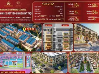 Căn shophouse giá rẻ nhất, tiến độ vào tiền đợt 1 chỉ 1,2 tỷ  sẵn sổ đỏ lâu dài