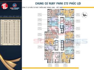 Mở bán chung cư ruby park ct2 phúc lợi  bảng giá tốt đợt 1