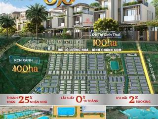 Khu đô thị la home mở bán giai đoạn 2 phân khu river park