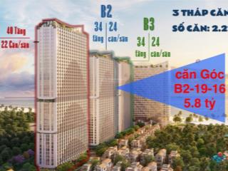Căn chủ đầu tư view sunworld b2.1916 giá 5.862 tỷ chiết khấu 14% và các ưu đãi của cđt hiện tại.