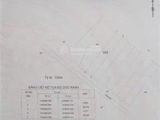 Chủ kẹt tiền bán gấp lô đất 101m2 đường 27 nguyễn xiển giá chỉ 3ty8