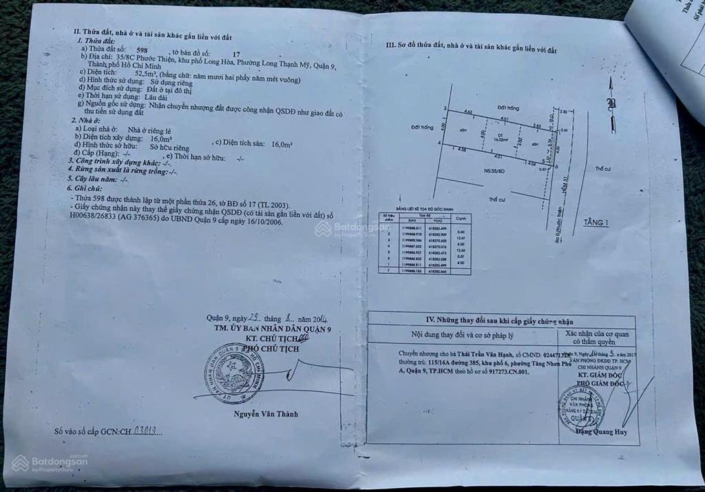 Chủ kẹt bán gấp nhà đường phước thiện giá rẻ nhất khu vực