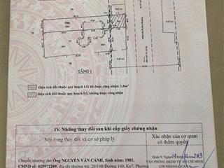 Chính chủ cần bán gấp mặt tiền đường hoàng hữu nam