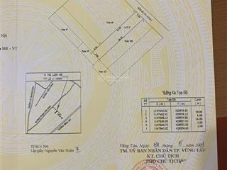 Bán đất giá đầu tư đường phạm văn dinh  0931 595 ***