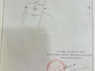 Bán 139m² đất đẹp mặt tiền gần 10m huỳnh cung, tam hiệp, thanh trì, hà nội.  0365 904 ***