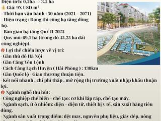 Bán đất cụm công nghiệp yên lệnh duy tiên, hà nam