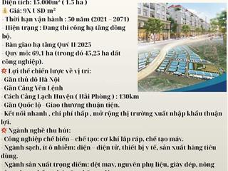 Bán đất cụm công nghiệp yên lệnh duy tiên, hà nam