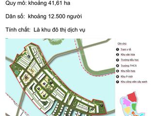 Sở hữu căn shophouse ven sông dự án nha trang khu đô thị đảo lớn nhất khánh hòa