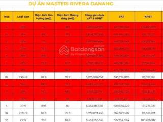 Bán căn hộ 2pn masteri rivera hải châu, đà nẵng ngay sông hàn, cạnh lotte mart