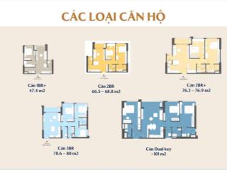 Giỏ hàng cuối cùng masteri đà nẵng, booking vị trí chỉ 50tr, nhanh chân số lương có hạn