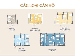 Cắt lỗ căn masteri rivera đà nẵng, chỉ 1 tỷ là sang hợp đồng ngay