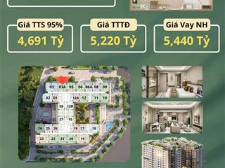 Quỹ hàng đẹp từ 1 pn  2 pn  3 pn giá không chênh