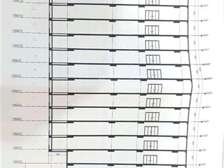 Bán đất tại phan đình phùng, 320 triệu / m2, 900 m2, giá tốt