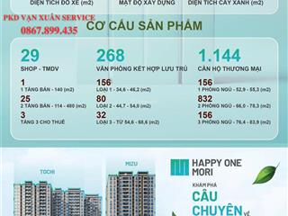 Happy one mori dự án được mong chờ nhất khu vực thuận an giá đầu tư f0 38,6tr tập đoàn vạn xuân