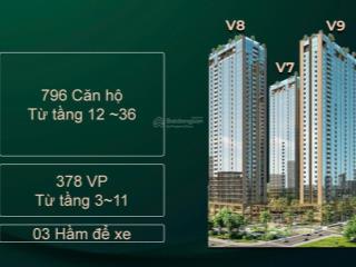 Căn hộ sunshine sky city q7 mở bán v7, v8, v9 phân khu cao cấp nhất  giá dk 75tr/m2