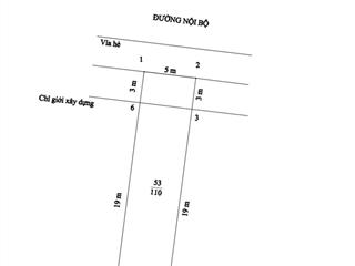 Bán đất tái định cư bắc hạ. bám mặt đường tỉnh lộ 131. diện tích 110m2. cách bay nội bài 1,5km