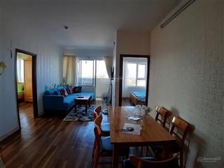 Bán căn hộ gần biển, sổ hồng lâu dài, 2 phòng ngủ chung cư osc land, 1.9 tỷ đồng