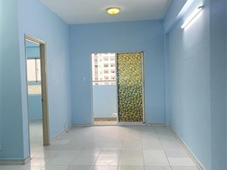 Bán căn hộ mặt tiền nguyễn văn linh hqc plaza