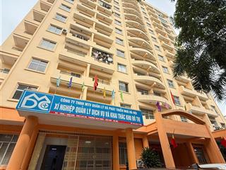 Bán căn hộ 2 ngủ 55.8m2 toà n06 trần đăng ninh, cầu giấy, full nội thất, sẵn sổ