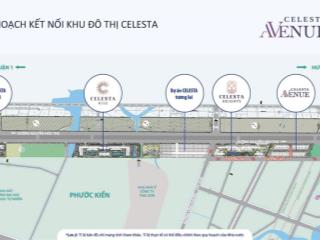 Toàn bộ chính sách bán hàng celesta avenue mua trực tiếp chủ đầu tư keppelland tháng 5/2025