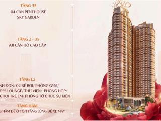 Bán căn 2 ngủ 72m2 q.thanh xuân vị trí siêu hot giá siêu rẻ bàn giao nội thất cao cấp  0988 125 ***