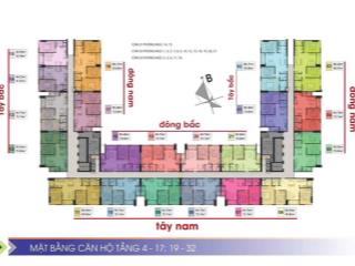 Bán gấp căn 2pn phú tài residences giá cực tốt 1.77 tỷ. tầng trung view đẹp chiết khấu cực tốt 21%