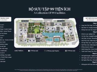 Nhận booking dự án orchard grand  căn hộ cao cấp hạng 1 sycamore bình dương