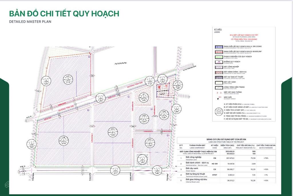 Chính thức mở bán đất công nghiệp tại cụm công nghiệp tam linh nga sơn
