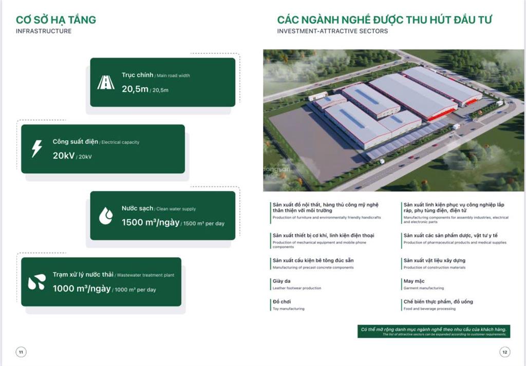 Chính thức mở bán đất công nghiệp tại cụm công nghiệp tam linh nga sơn