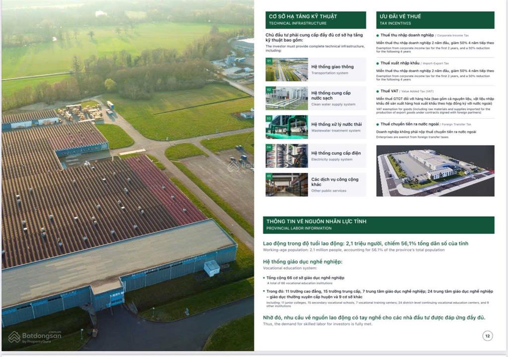 Chính thức mở bán đất công nghiệp tại cụm công nghiệp tam linh nga sơn