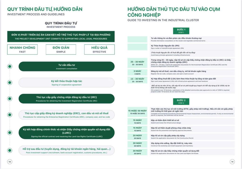 Chính thức mở bán đất công nghiệp tại cụm công nghiệp tam linh nga sơn
