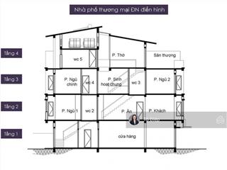 Chính chủ cần bán căn shophouse ecopark  trục chính sẵn hợp đồng thuê
