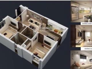 Giá đầu tư dự án nhà ở xã hội tại bác ninh.  0969 688 ***