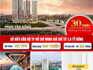 Nhận báo giá quỹ căn đẹp officetel, studio, 2pn & 3pn view landmark 81 , chiết khấu cao 19%