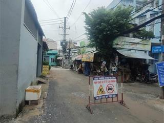 Chỉ 3 tỷ có ngay căn góc 2 mặt tiền cực đẹp đường số 8, p.linh đông. nhà 1 trệt 1 lầu có 1pn, 1wc.