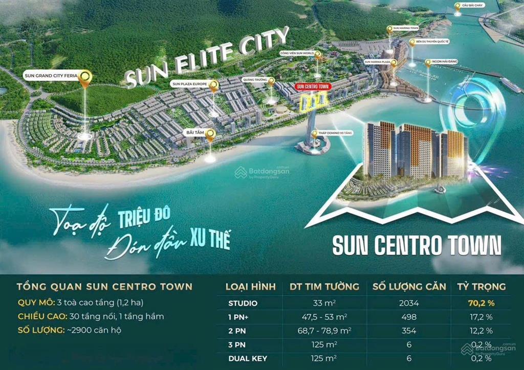 Bán căn hộ chung cư sun centro town, 3,892 tỷ, 51,3m2, view đẹp, nhiều tiện ích