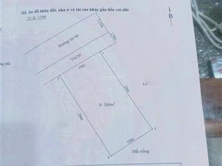 Bán đất 200m2 khu biệt thự kiều hạ, hải an, hải phòng