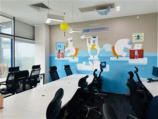 Cho thuê 200m2 sàn văn phòng tại center point lê văn lương
