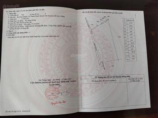 Bán đất quốc lộ 1a, mỹ xuyên, sóc trăng