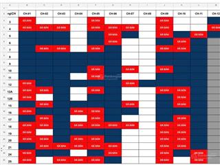 Anh chị cần căn nào em đều có. trực tiếp chủ đầu tư không chênh. 2pn 7 tỷ, 3 pn 8,5 tỷ